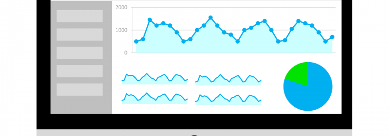 Using Google Analytics to improve your SEO performance